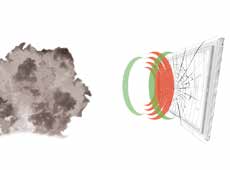 Securablinds Blast protection