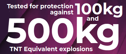 Securablinds Testing Data