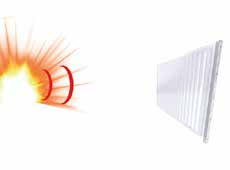 Securablinds Blast protection